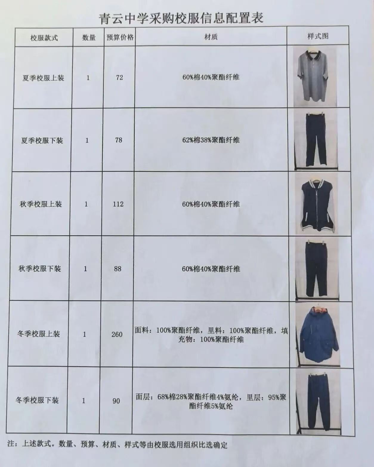 吴江青云中学校服采购工作方案